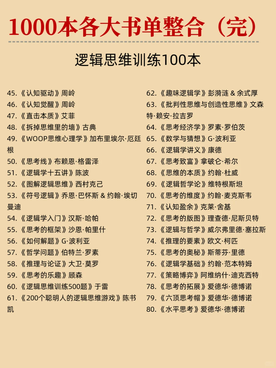 🔥🔥🔥完结！🌍成长书单汇总，够你看50年。