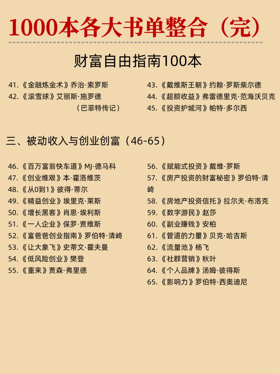 🔥🔥🔥完结！🌍成长书单汇总，够你看50年。