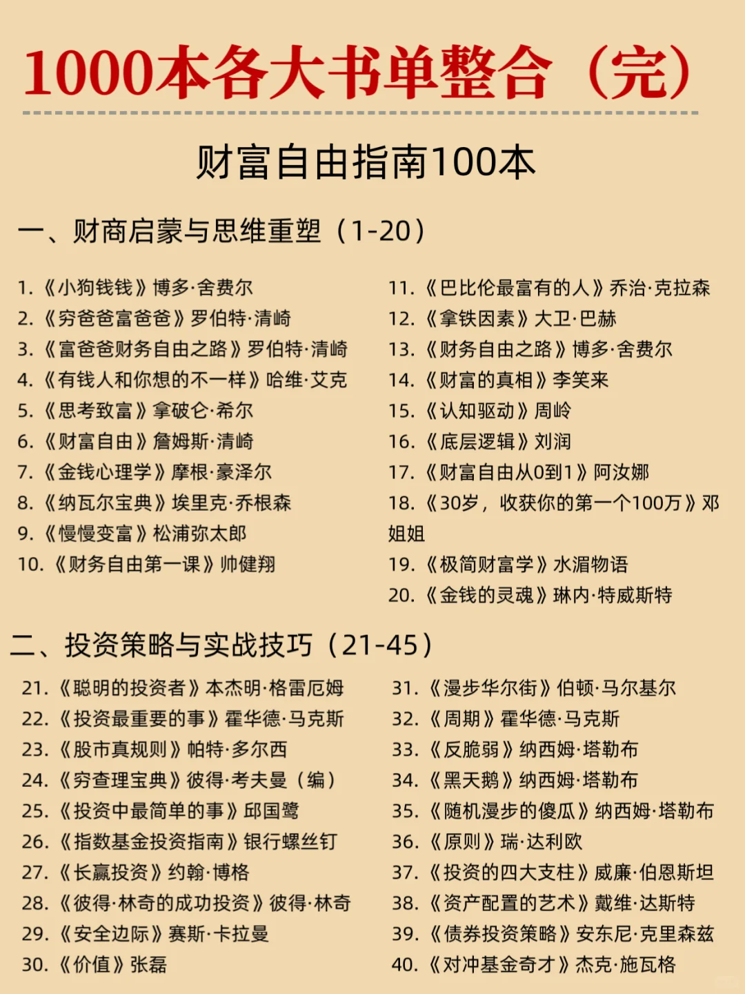 🔥🔥🔥完结！🌍成长书单汇总，够你看50年。