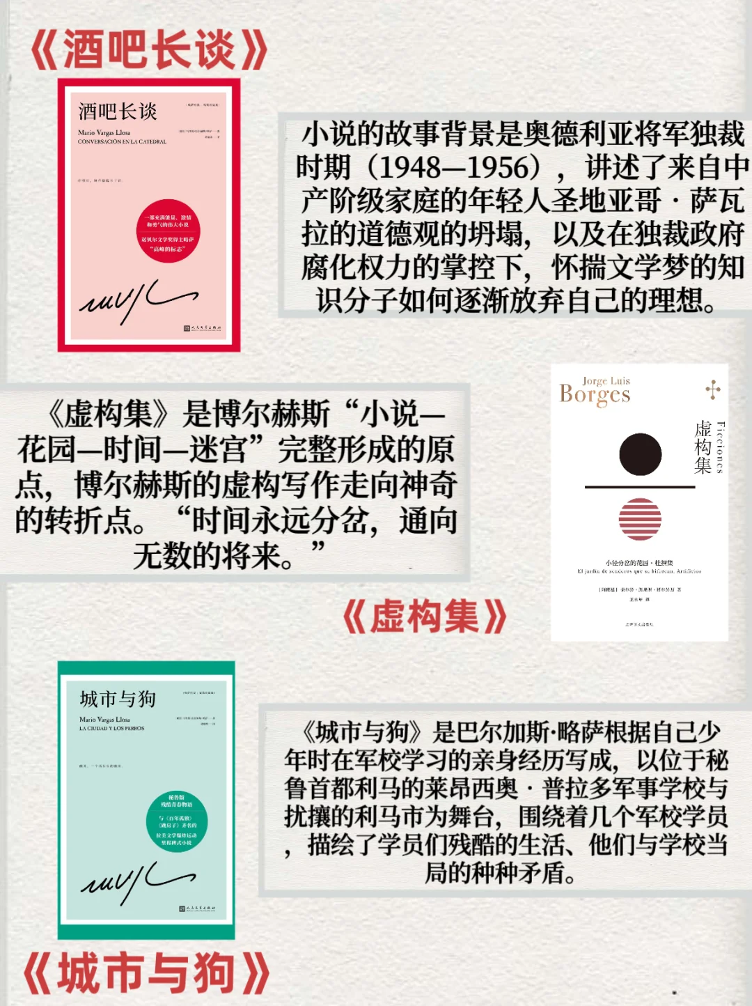 拉美文学经典15种 高分书单推荐📚