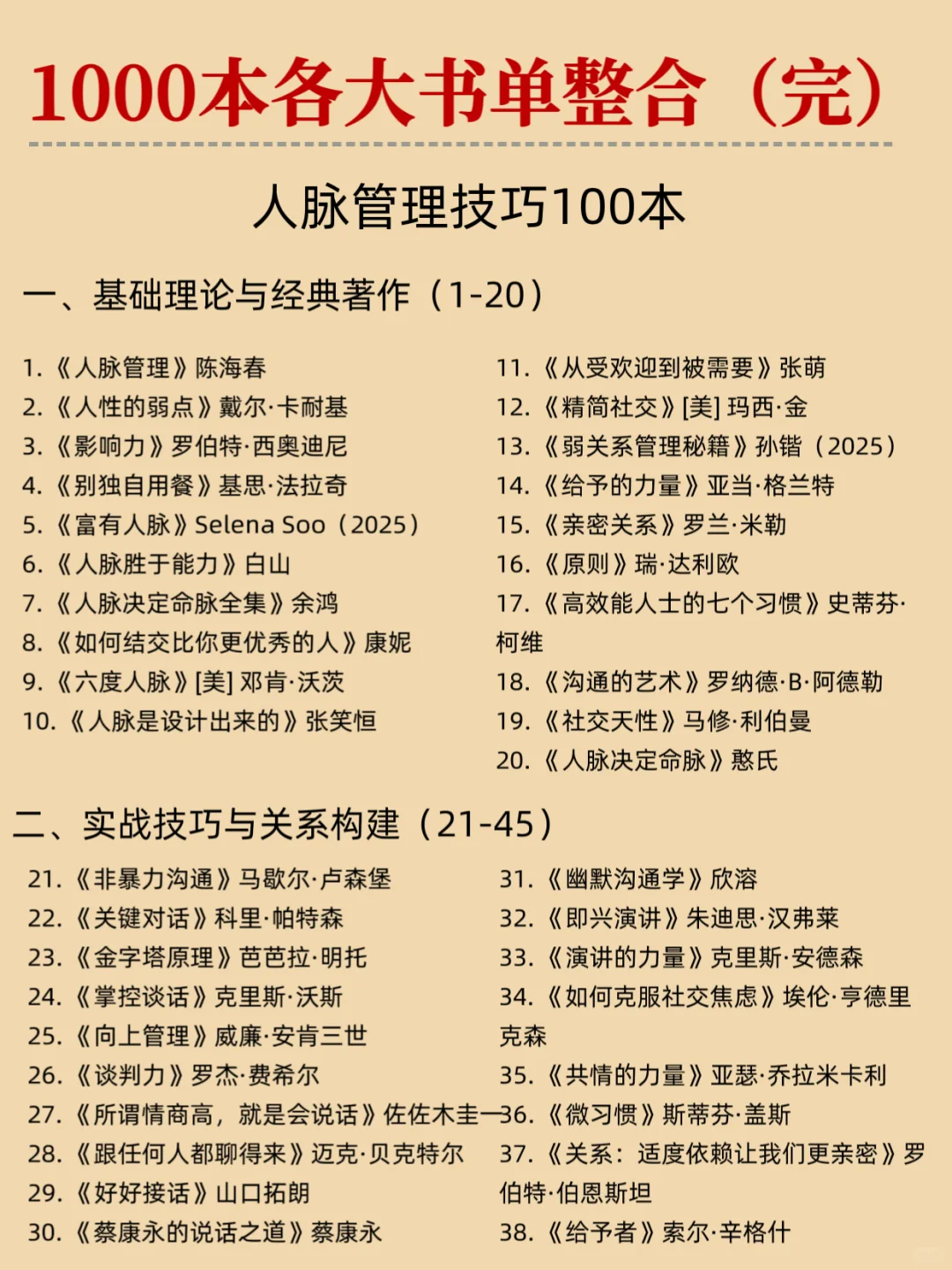 🔥🔥🔥完结！🌍成长书单汇总，够你看50年。