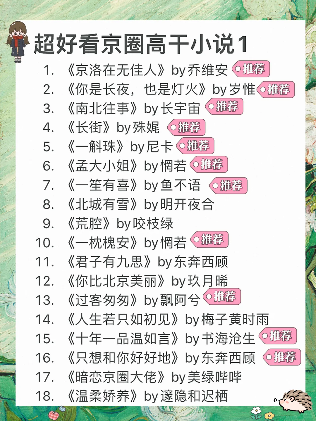 文荒必看！！！60本超级经典京圈高干文1