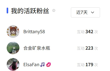 本周积极粉丝颁奖🎁
