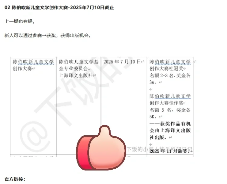 10个你能参加的儿童文学比赛。