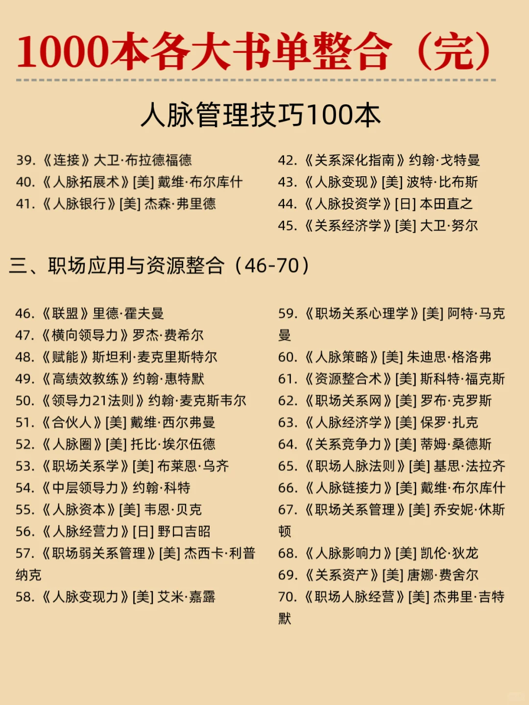 🔥🔥🔥完结！🌍成长书单汇总，够你看50年。