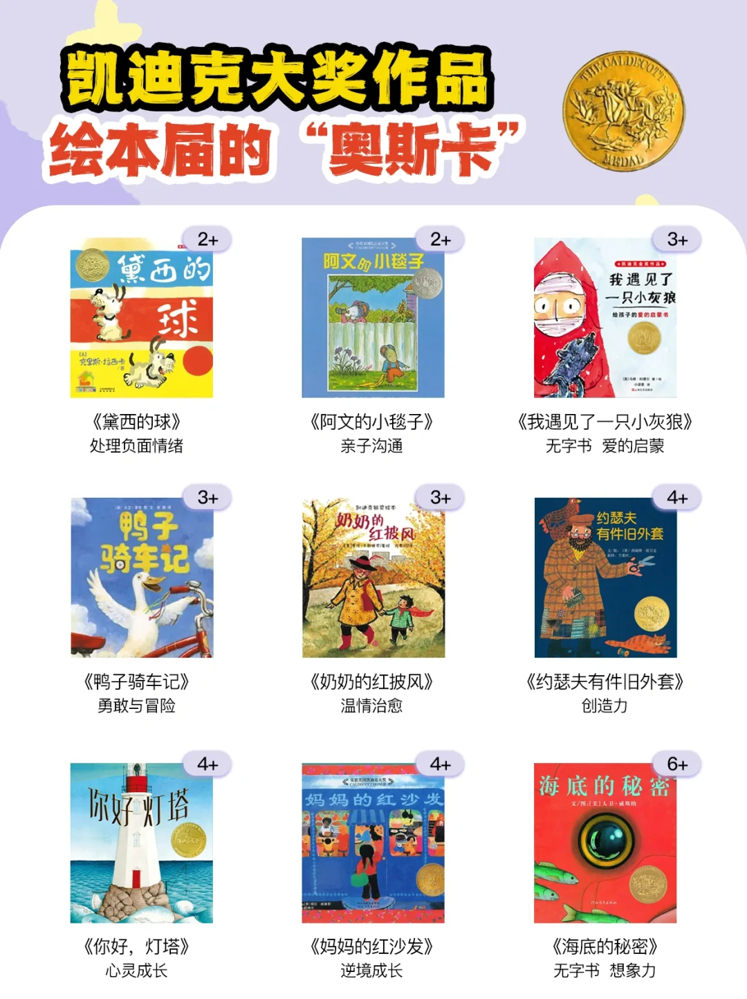 四大绘本奖🔥36本精选！阅读启蒙不迷路！