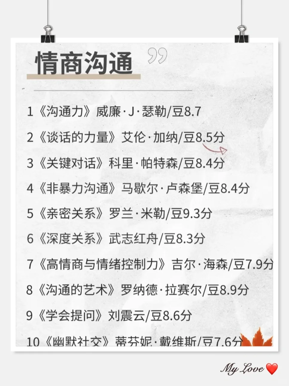 读书博主推.荐｜请逼自己读完这80本书🔥
