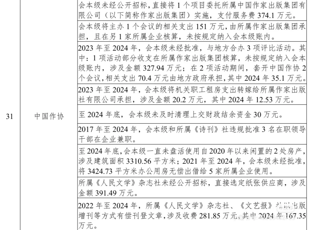 纯文学刊物大地震