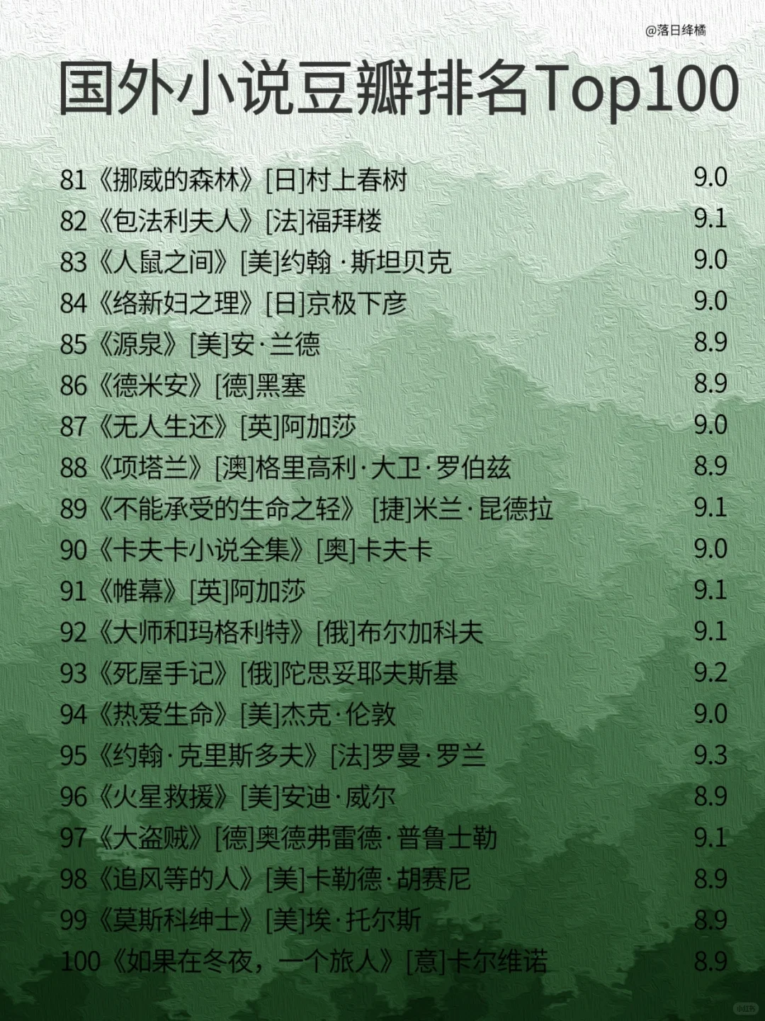 100本国外经典文学小说🔥豆瓣9分以上好书❗️