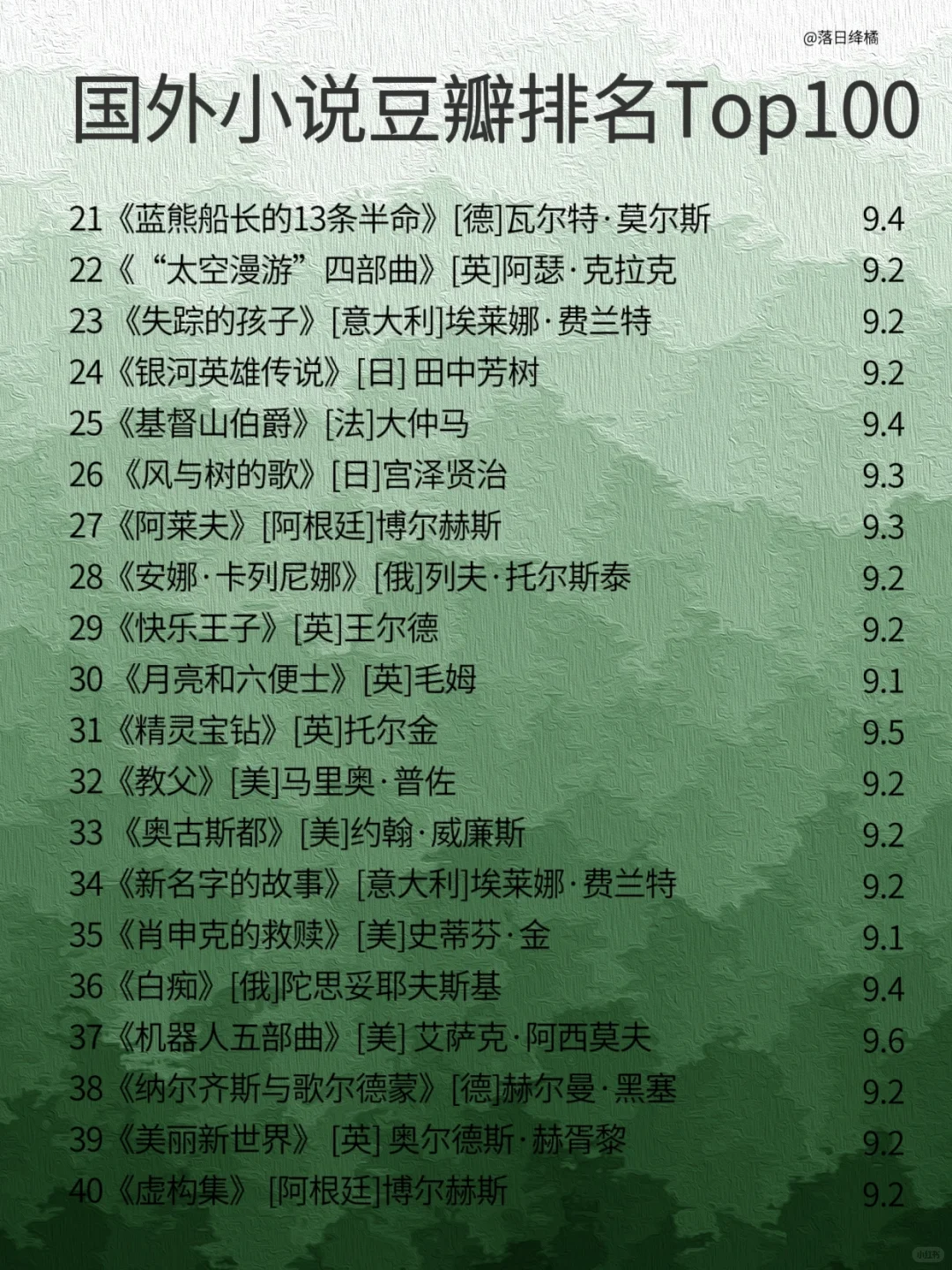 100本国外经典文学小说🔥豆瓣9分以上好书❗️