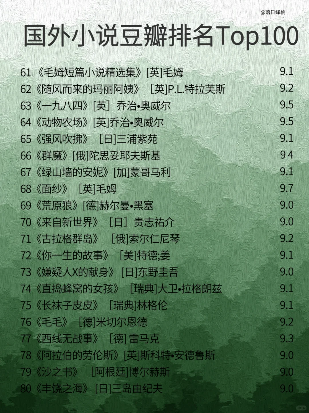 100本国外经典文学小说🔥豆瓣9分以上好书❗️