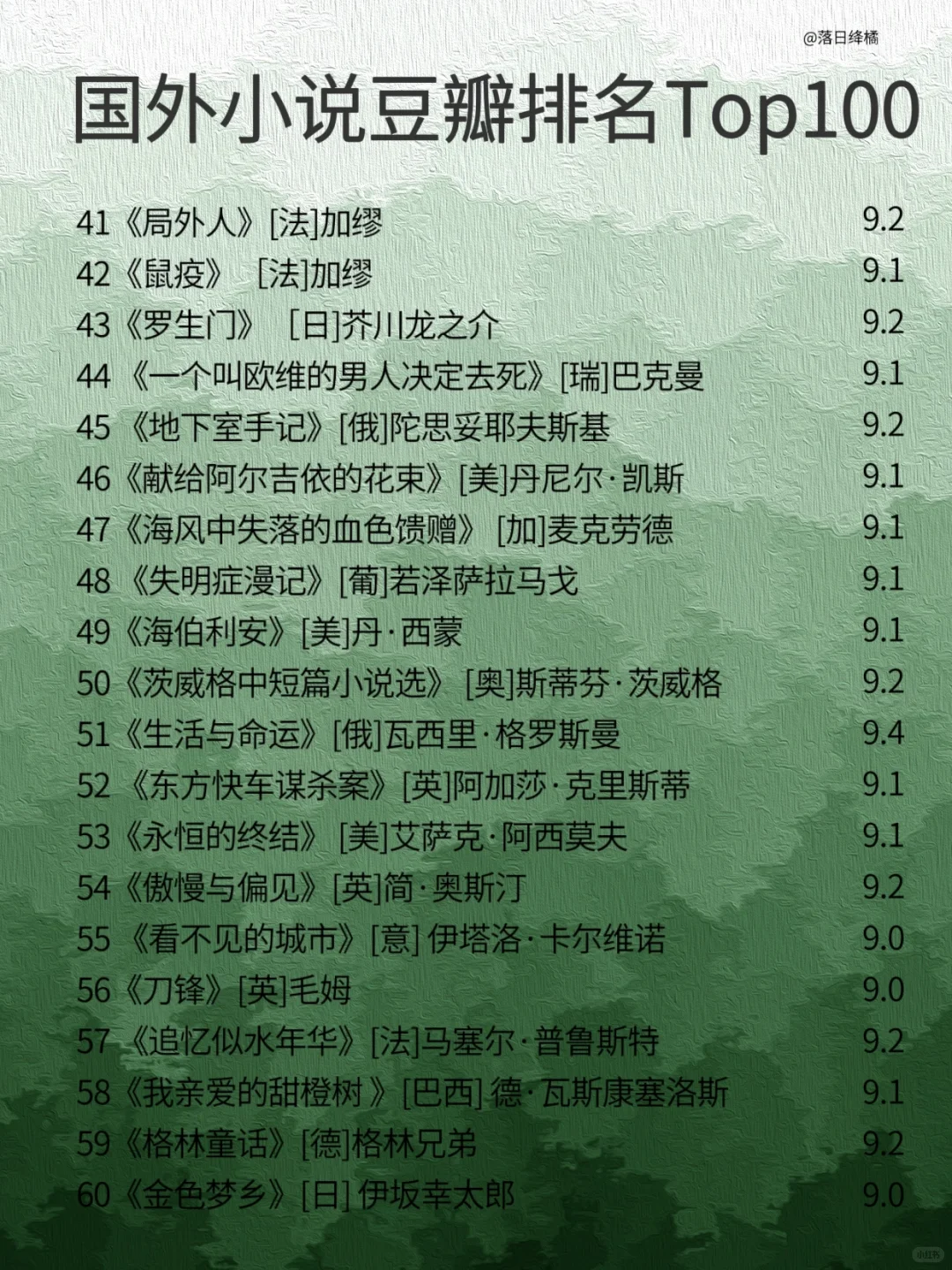 100本国外经典文学小说🔥豆瓣9分以上好书❗️