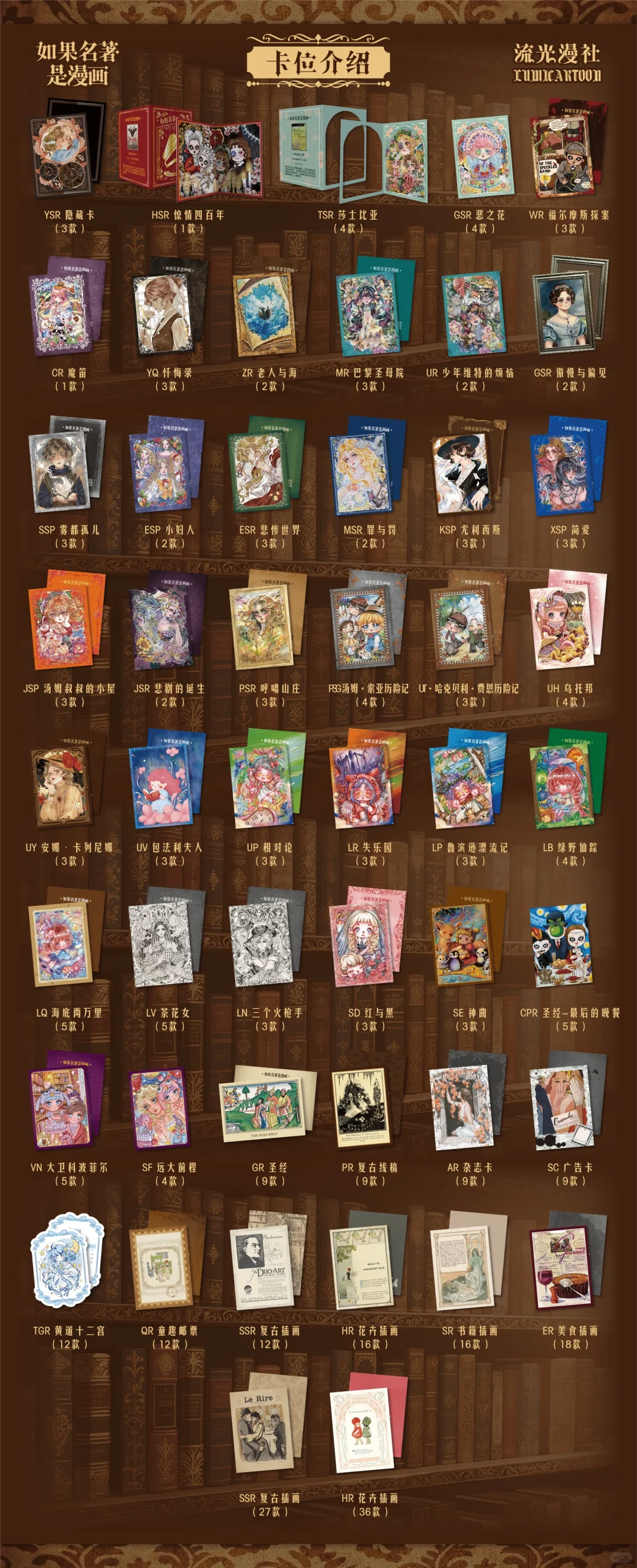 《如果名著是漫画》图鉴来咯