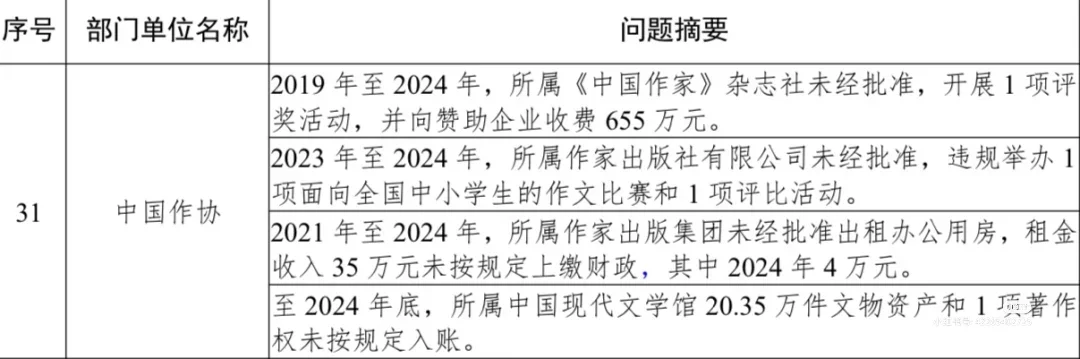 纯文学刊物大地震