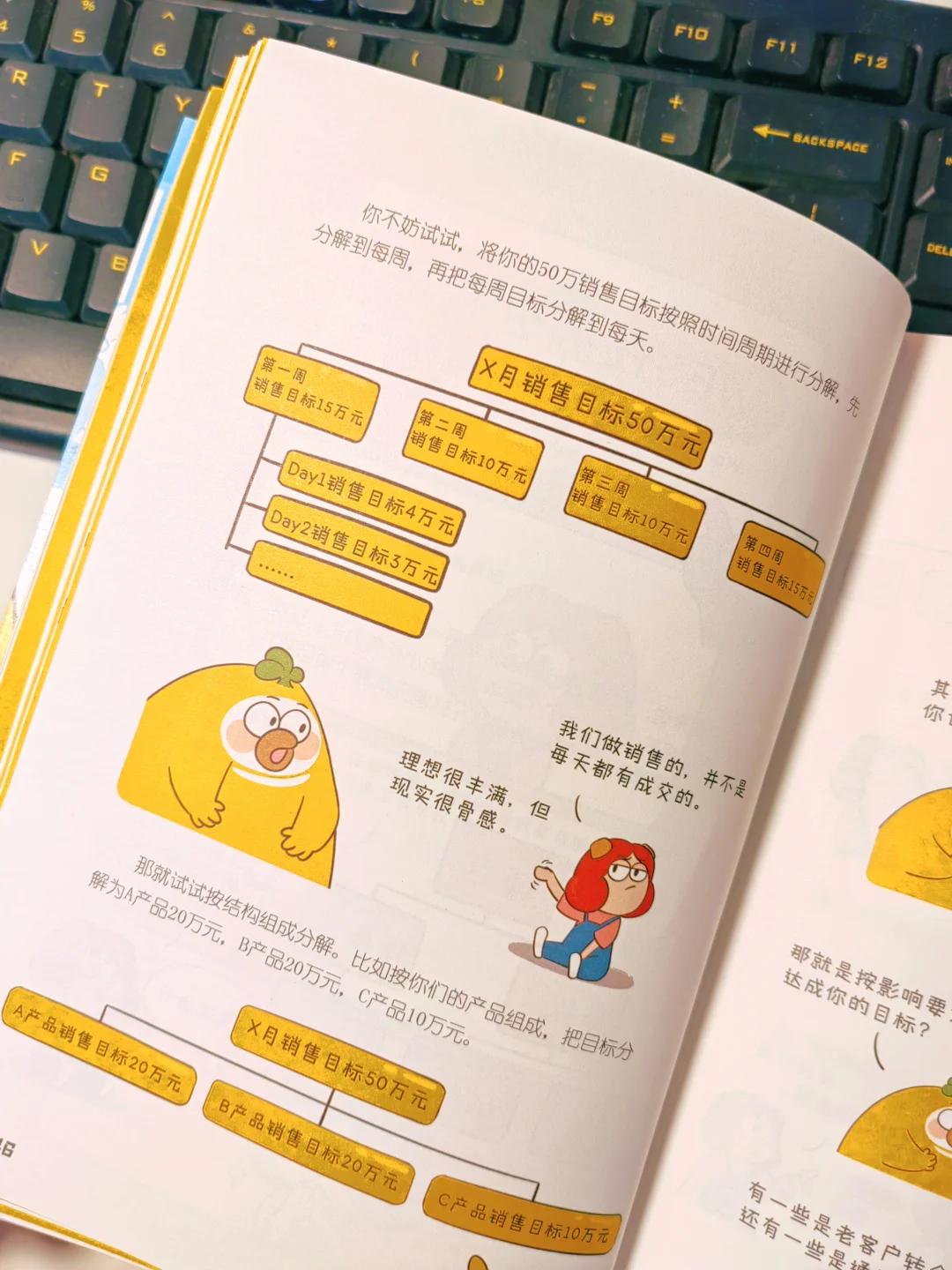 打工人的救星来啦！这本书让你干活不累