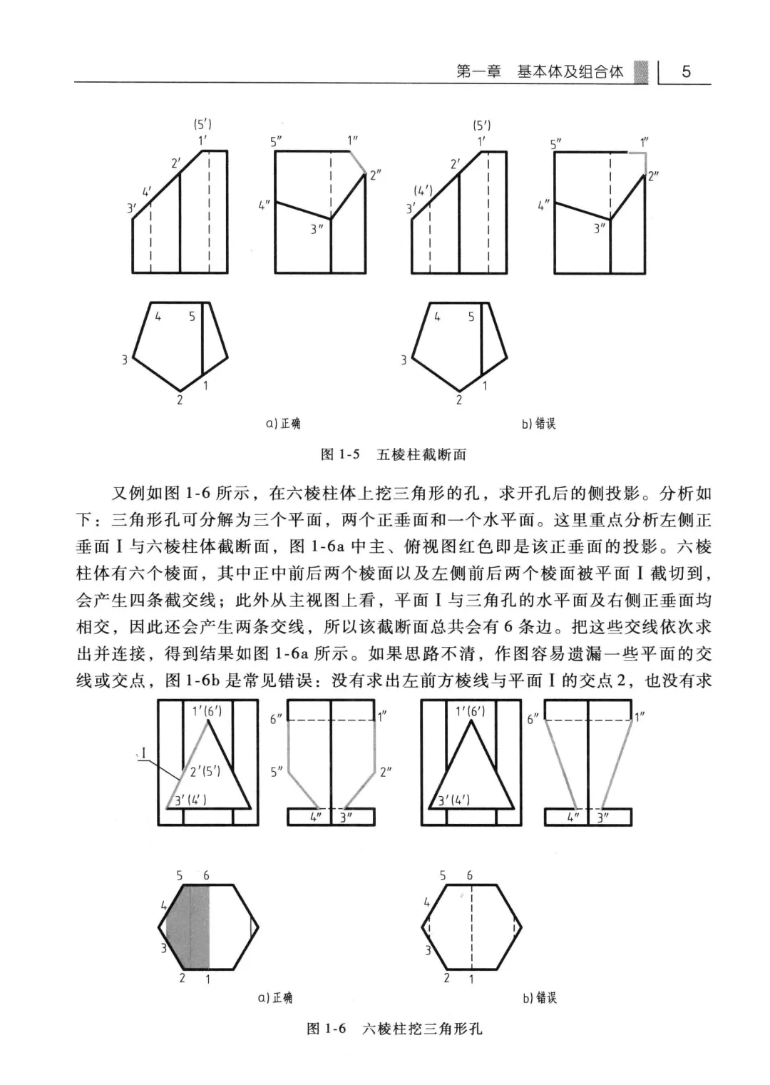 优秀图书推荐-机械制图正误对比300例