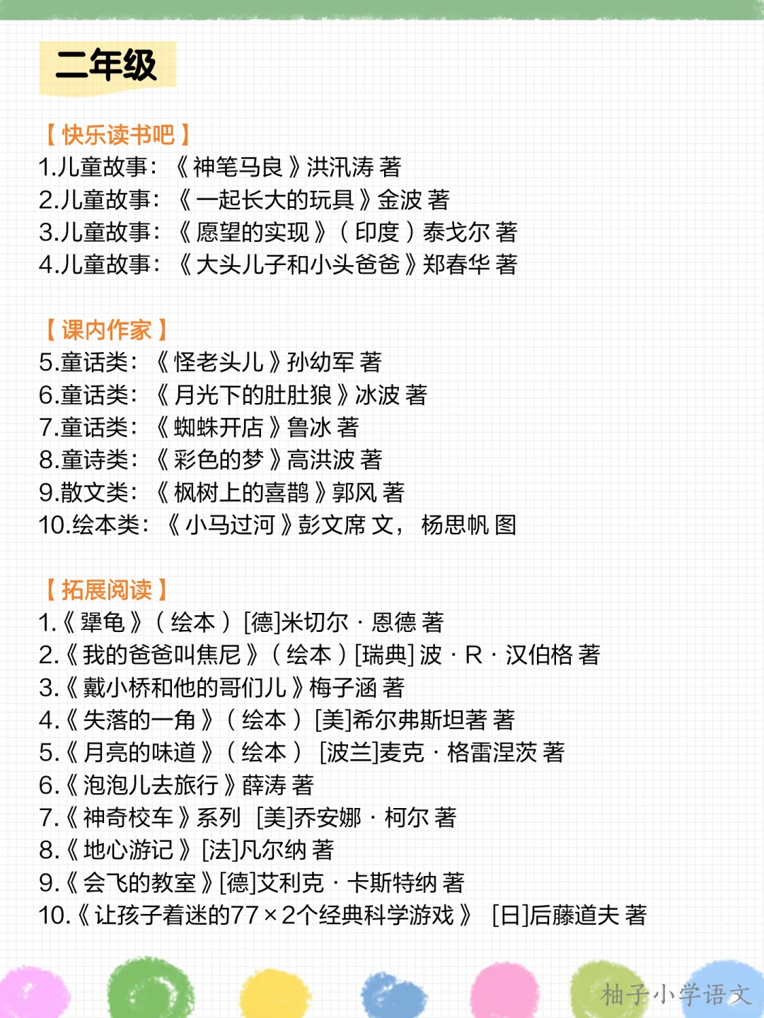 收藏｜2025年小学生暑假阅读书单🌟