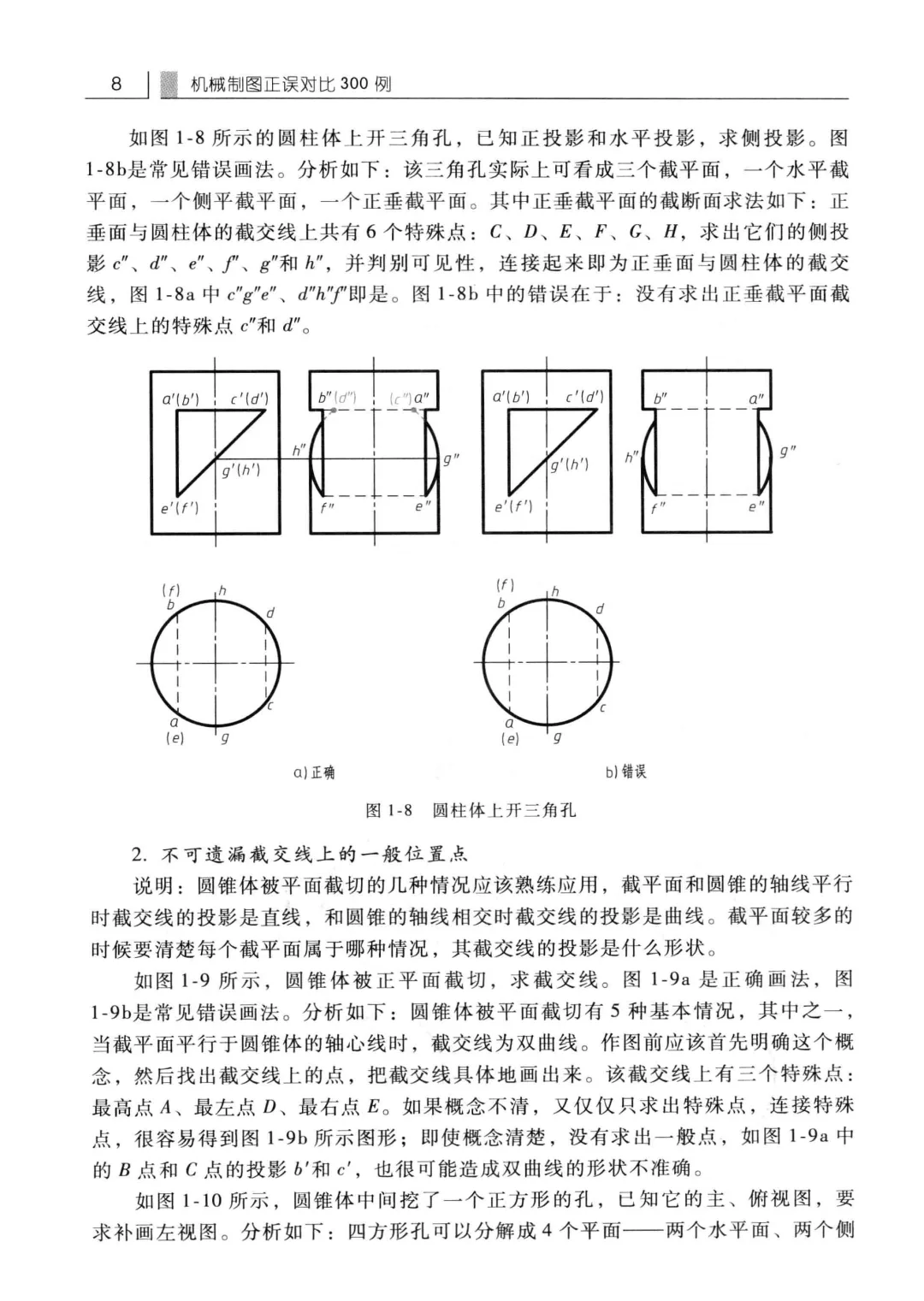 优秀图书推荐-机械制图正误对比300例