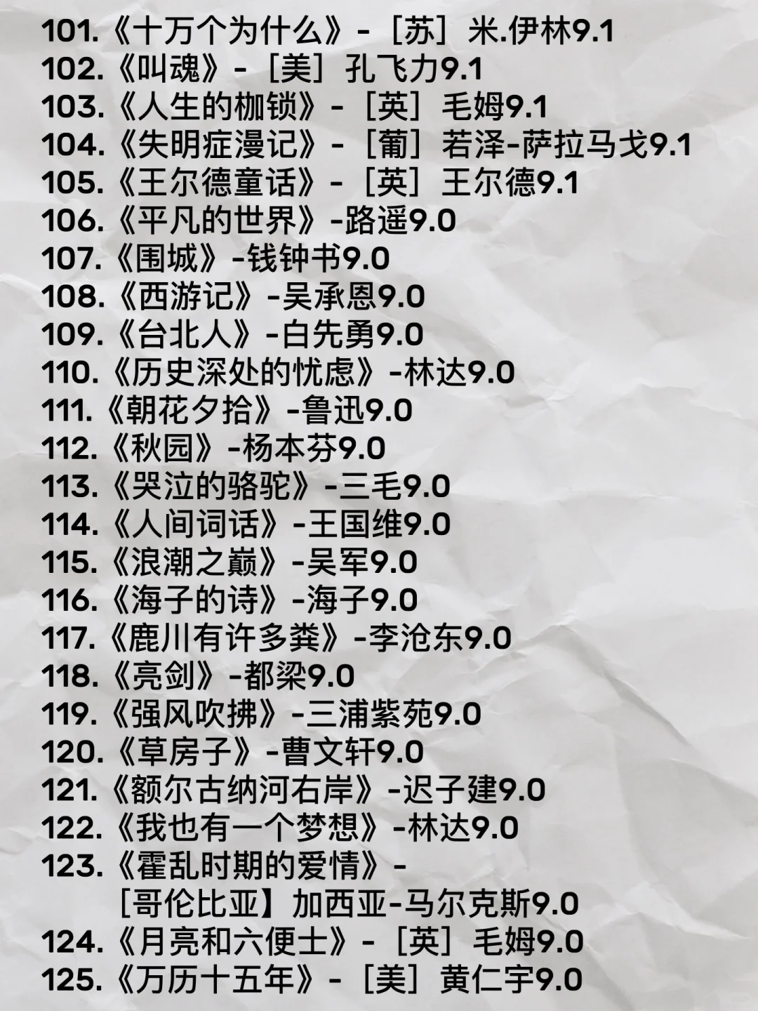文学名著豆瓣高分排行
