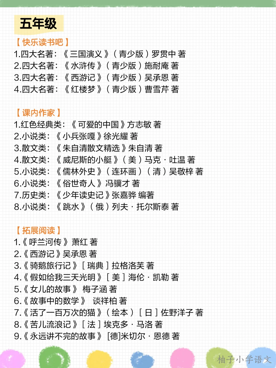 收藏｜2025年小学生暑假阅读书单🌟
