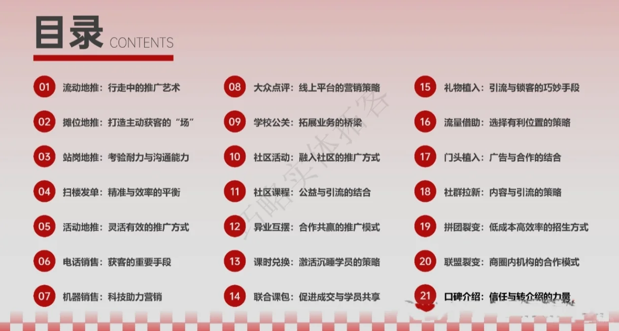 55种招生渠道PDF电子书