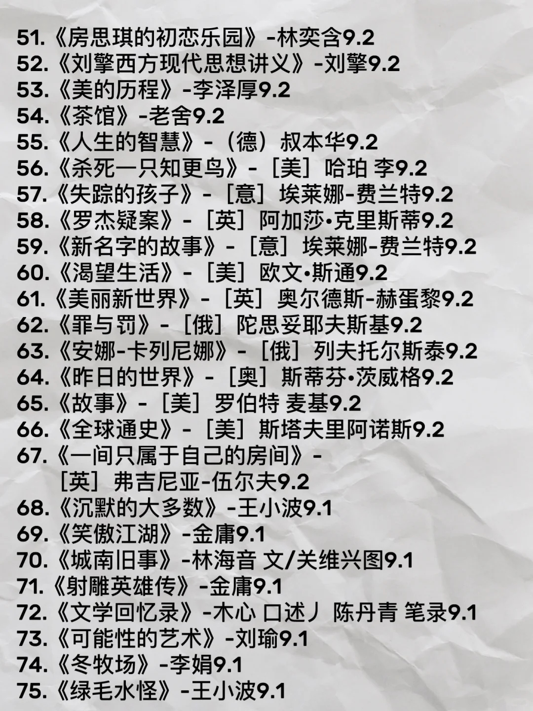 文学名著豆瓣高分排行