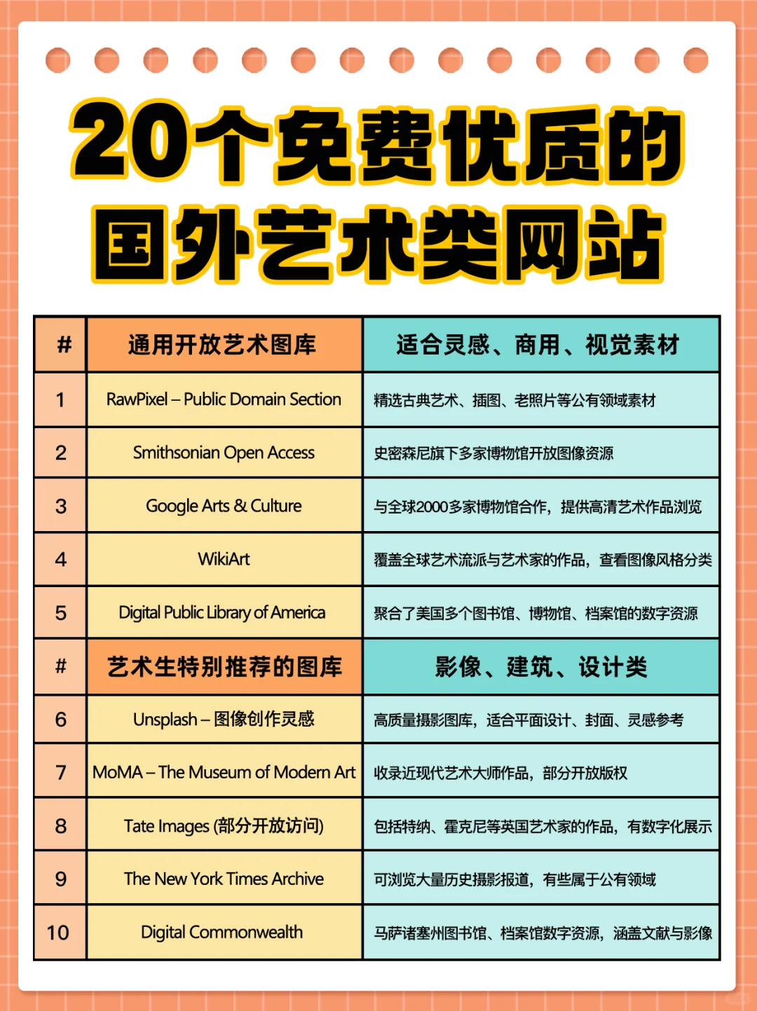 20个世界级艺术摄影网站免费开放了，速收藏