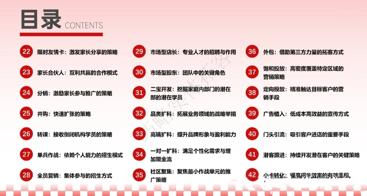 55种招生渠道PDF电子书