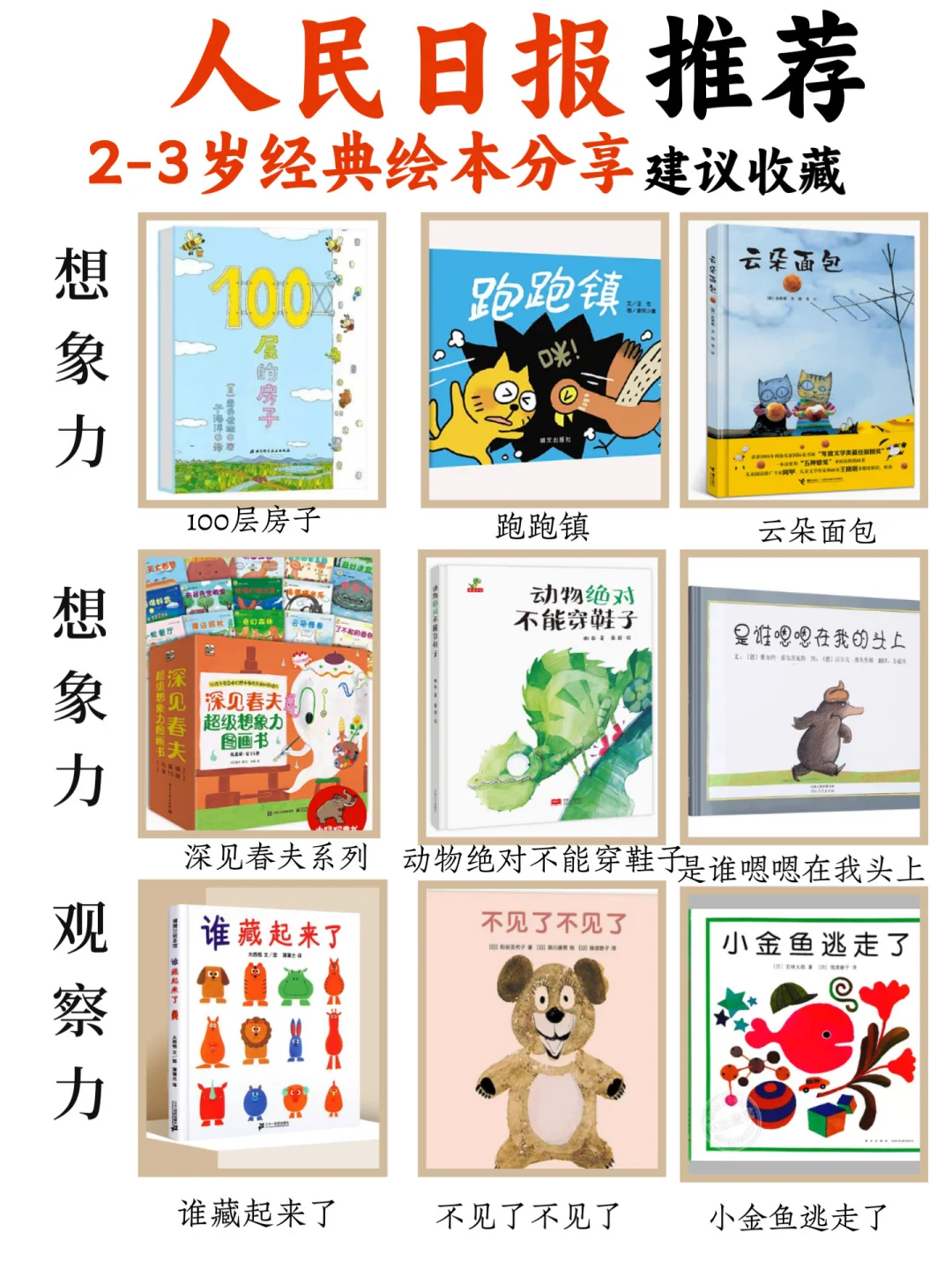 前500名关注可🉐5000+电子经典常用绘本