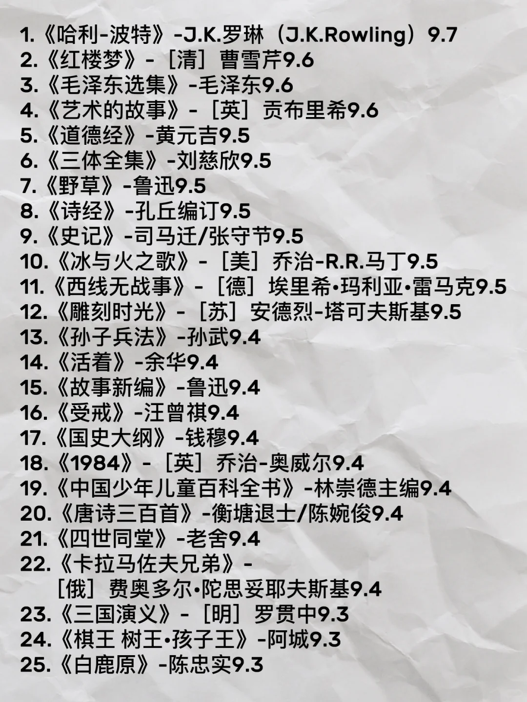 文学名著豆瓣高分排行