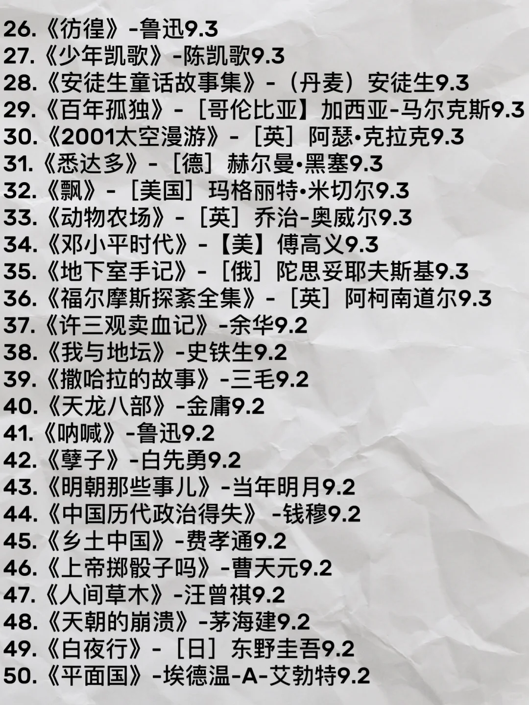 文学名著豆瓣高分排行