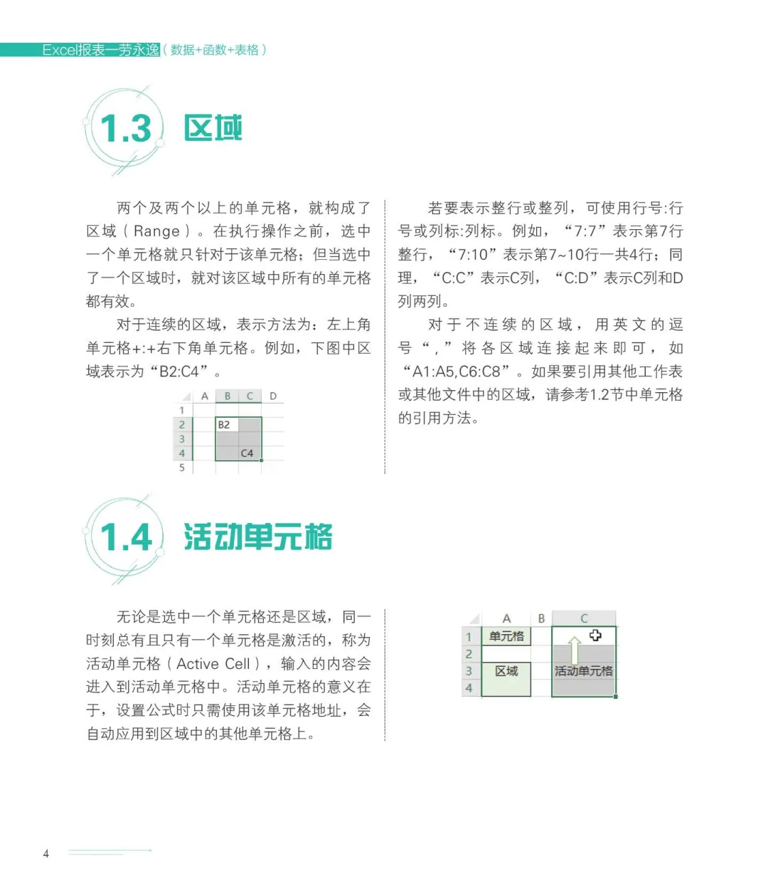 优秀图书推荐-Excel 报表一劳永逸