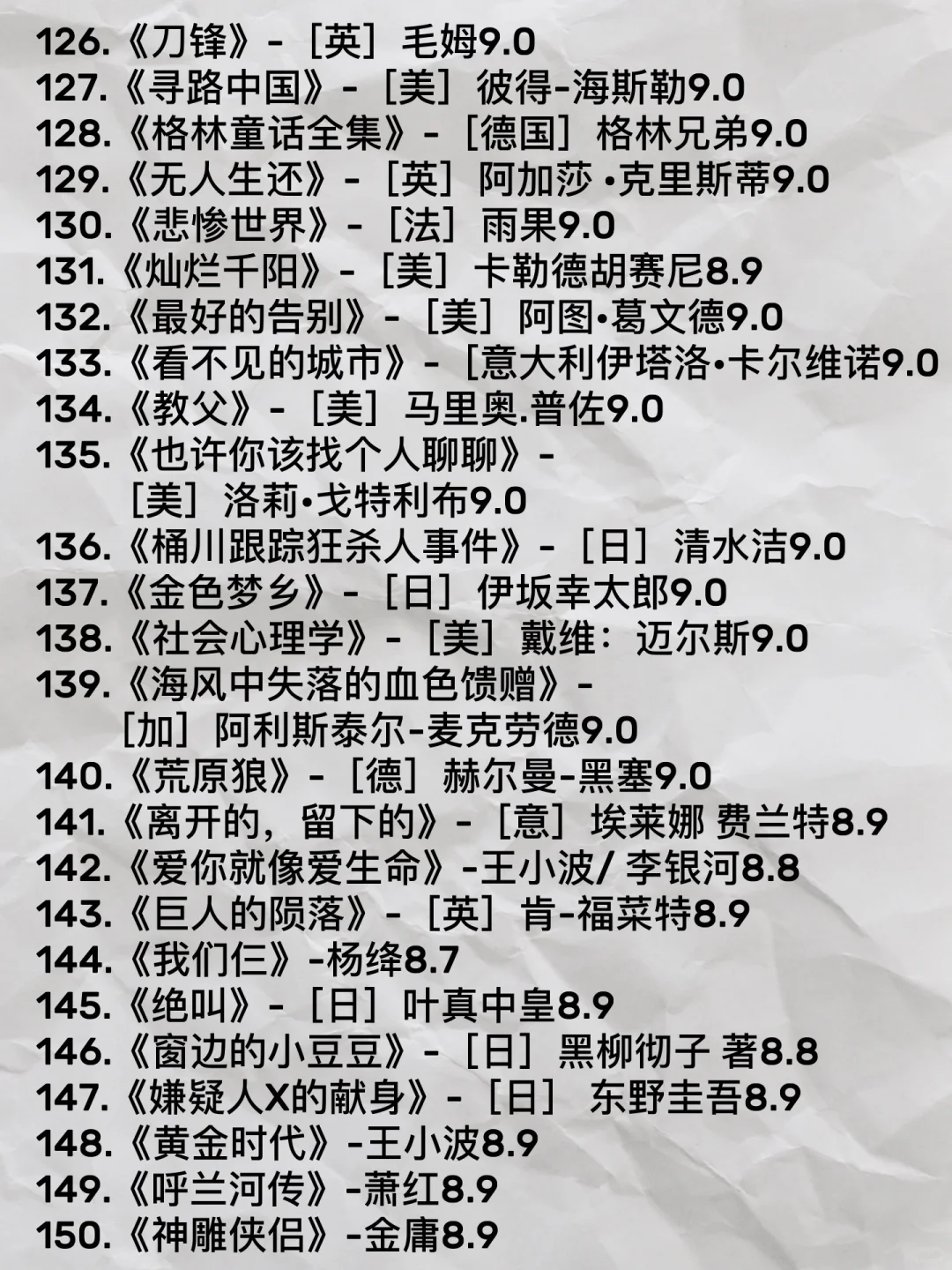 文学名著豆瓣高分排行