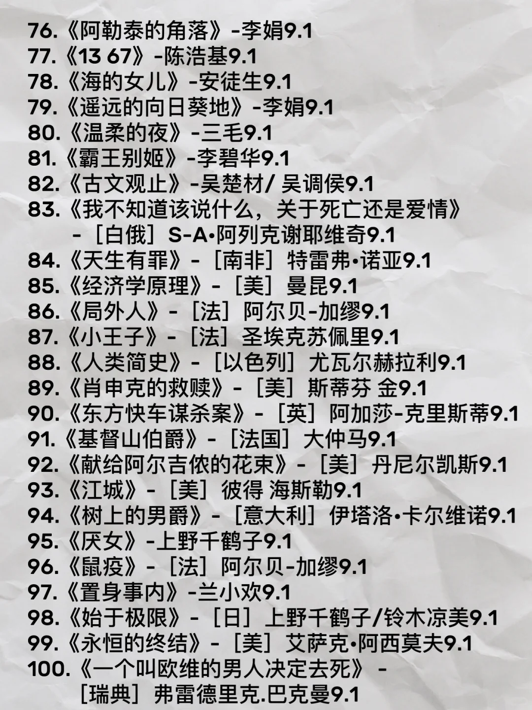文学名著豆瓣高分排行