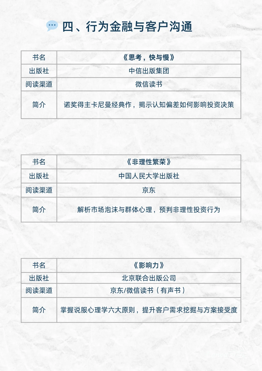 银行新人事半功倍必读书目