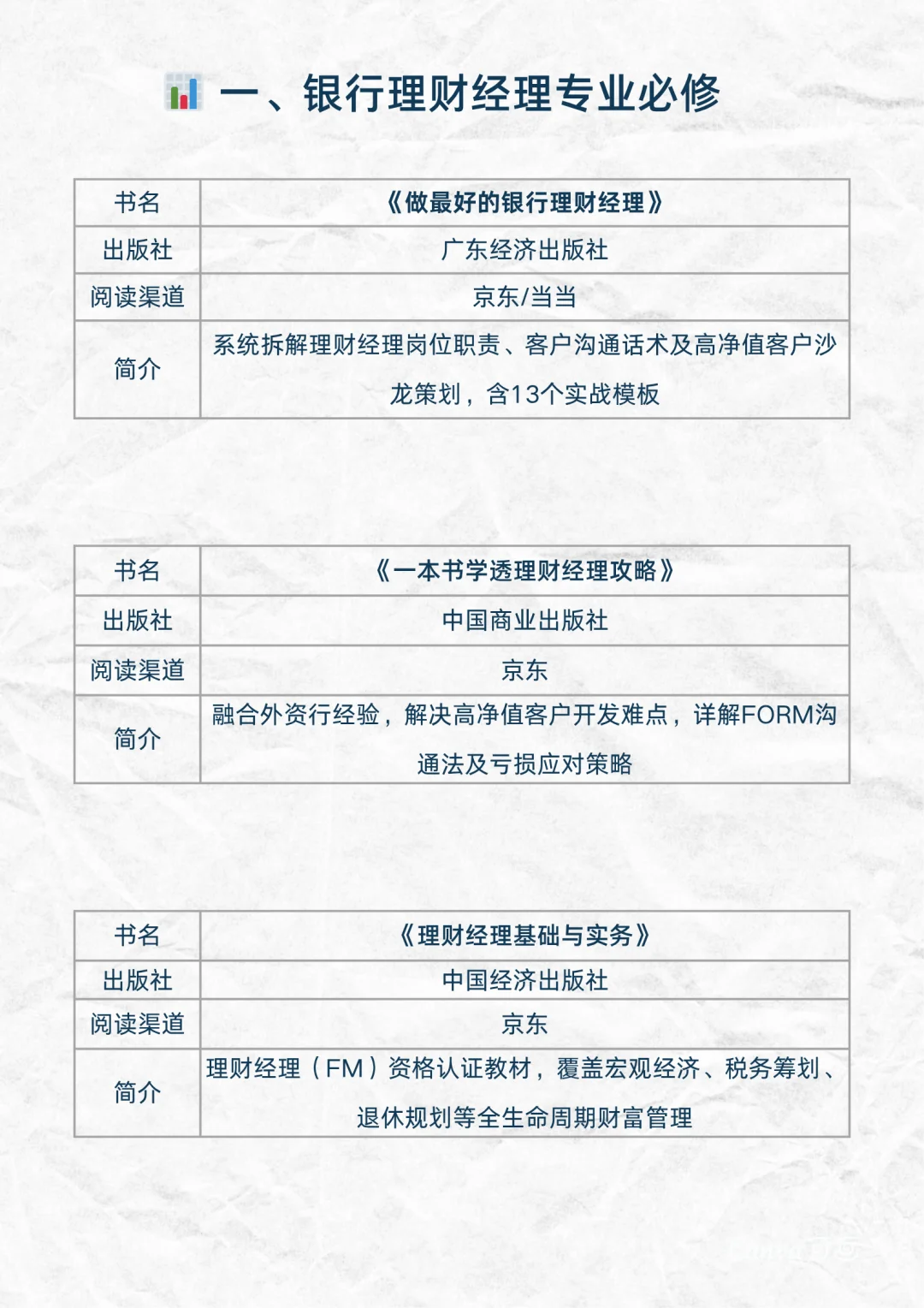 银行新人事半功倍必读书目