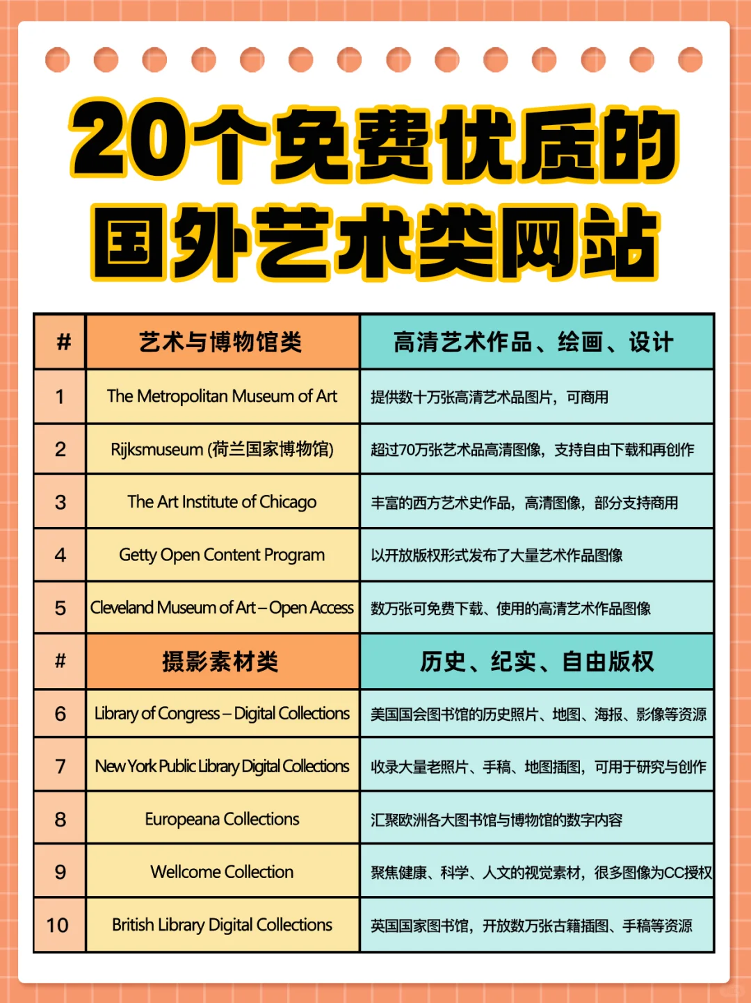 20个世界级艺术摄影网站免费开放了，速收藏