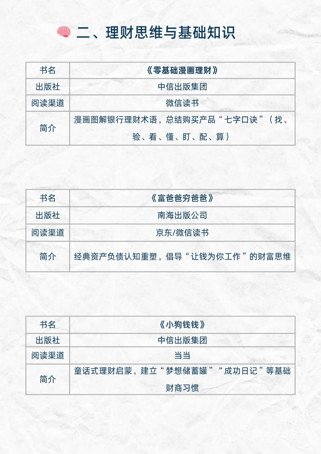 银行新人事半功倍必读书目