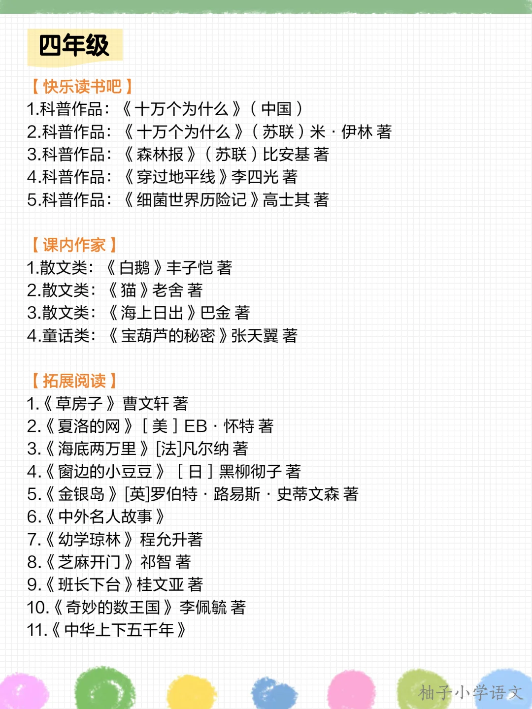 收藏｜2025年小学生暑假阅读书单🌟