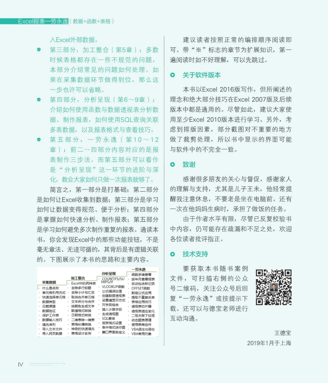 优秀图书推荐-Excel 报表一劳永逸