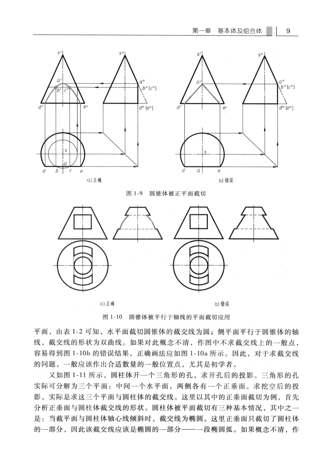 优秀图书推荐-机械制图正误对比300例