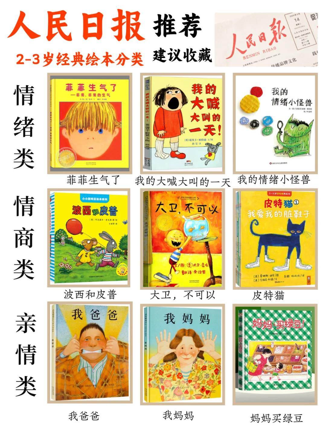 前500名关注可🉐5000+电子经典常用绘本