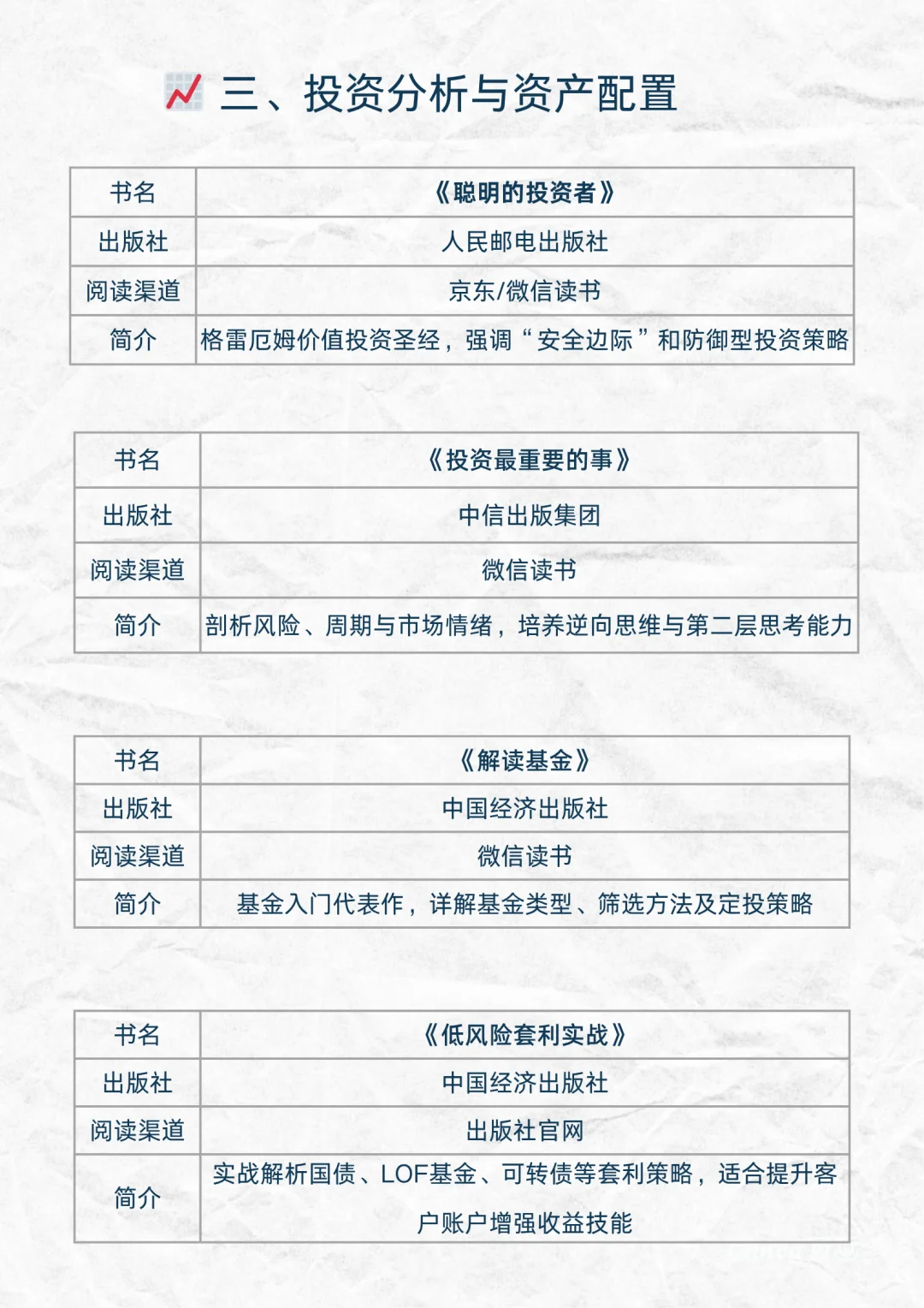 银行新人事半功倍必读书目