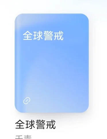 全球警戒