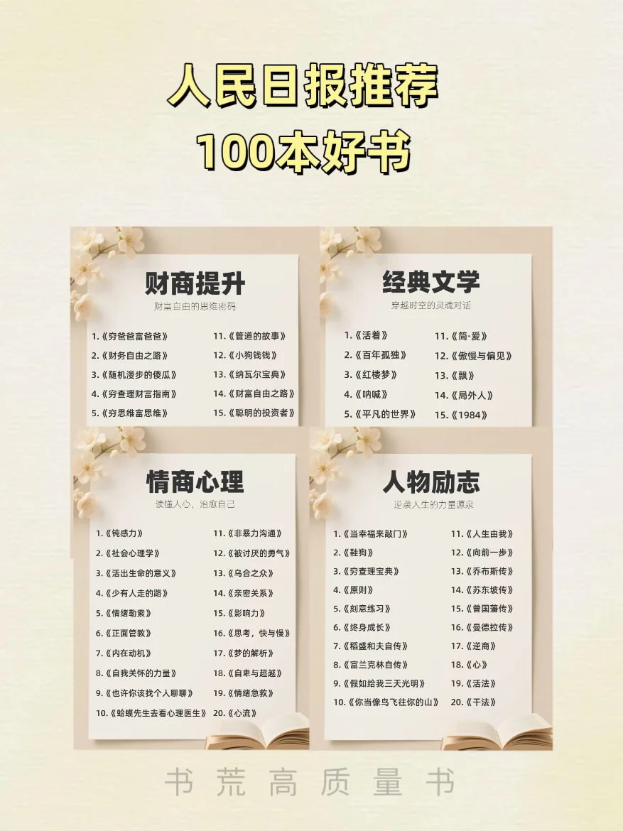 敢不敢用半年读完人 民日报推荐的100本书？
