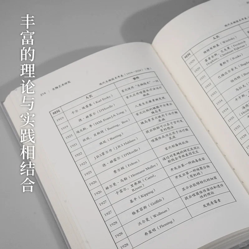 新书推荐｜生物艺术研究