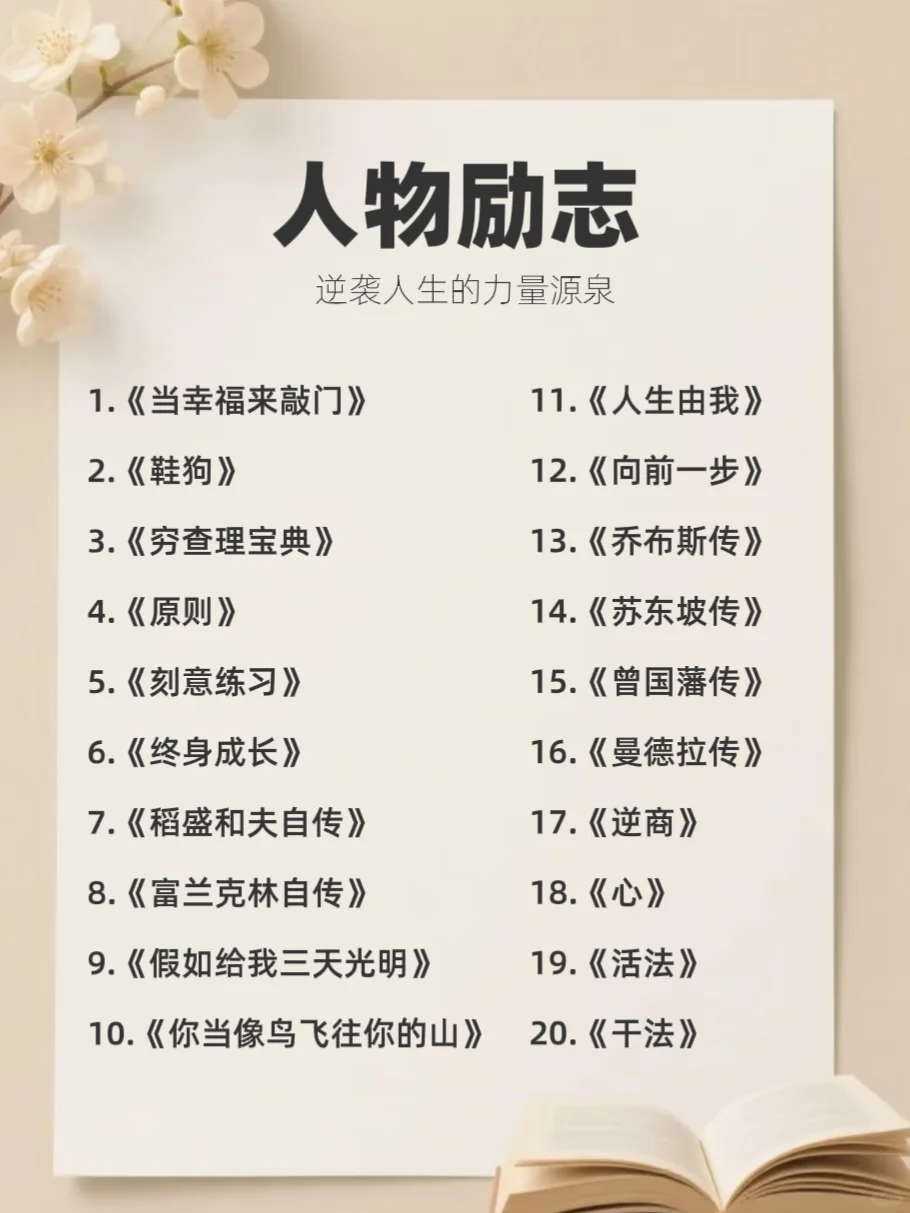 敢不敢用半年读完人 民日报推荐的100本书？