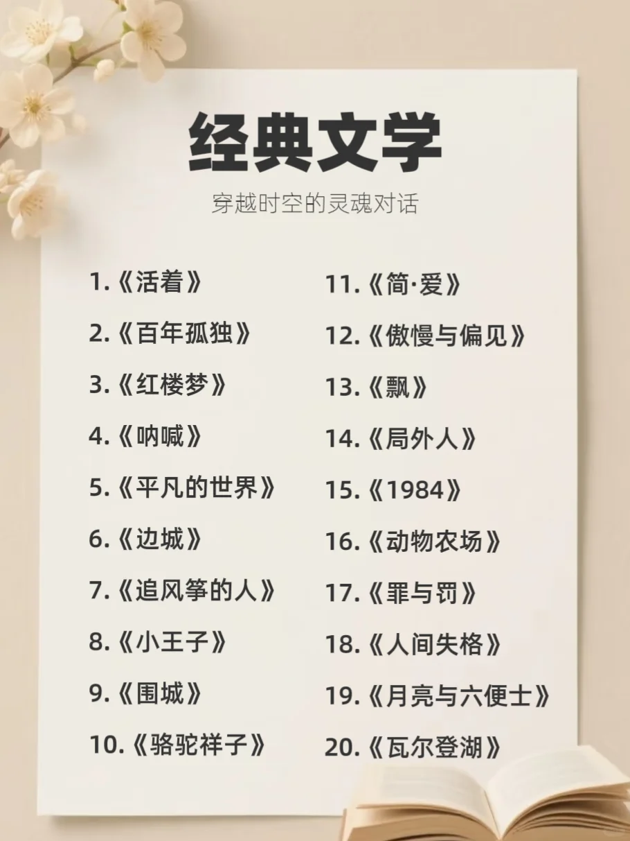 敢不敢用半年读完人 民日报推荐的100本书？