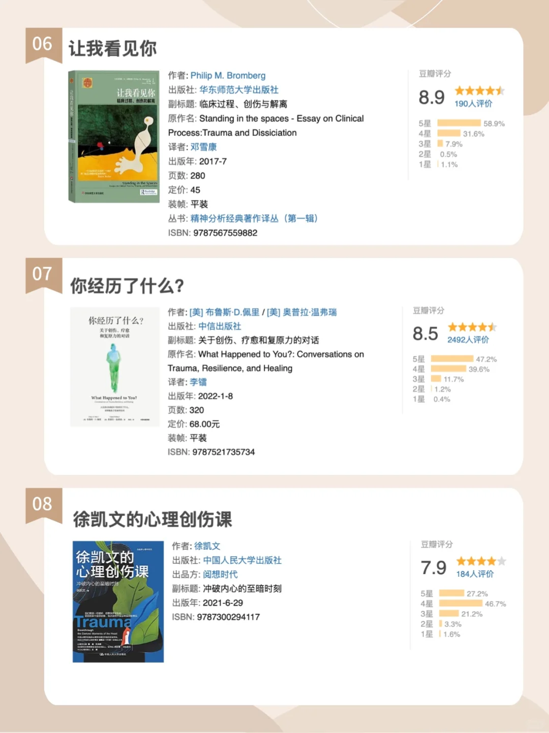 8本创伤自救书单 | 心理咨询师推荐
