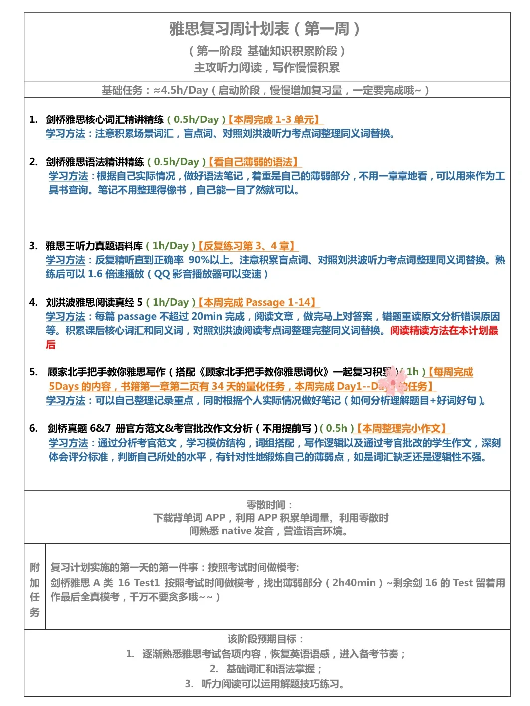 我不允许有人为雅思电子书多花一分钱...🥹